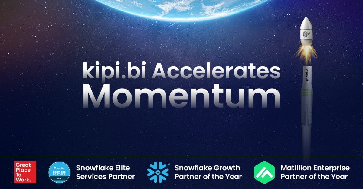 kipi.bi Accelerates Momentum, Reports Record Performance, Team Expansion & Data Science Investment